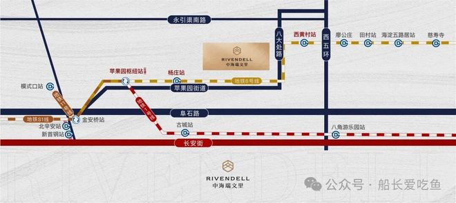 布丨北京中海瑞文里热销风暴再度来袭AG真人百度力荐®瑞文里售楼处发(图2)