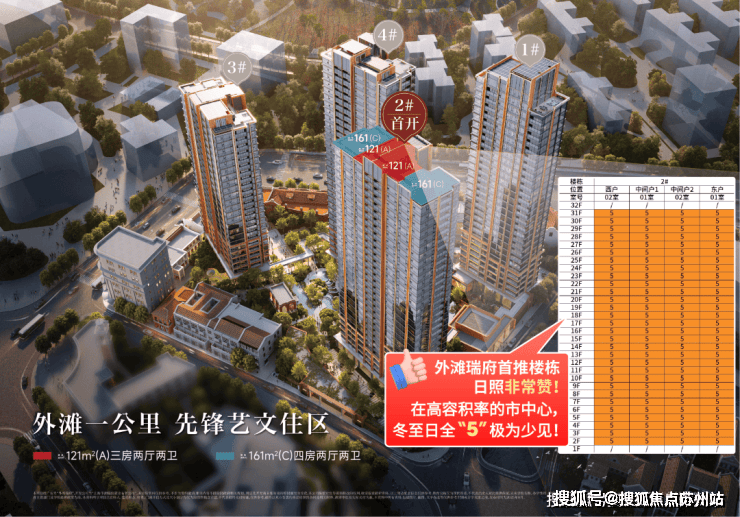 盘欢迎您-小区环境-户型-价格-地址-楼盘详情-周边配套-售楼处电话-交房时间AG真人旗舰厅登录外滩瑞府(售楼处)首页网站-外滩瑞府销售中心(营销中心)-楼(图7)