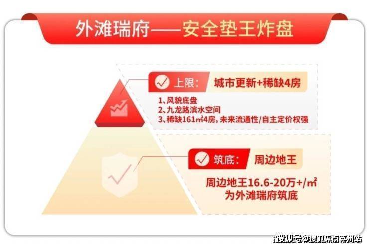 盘欢迎您-小区环境-户型-价格-地址-楼盘详情-周边配套-售楼处电话-交房时间AG真人旗舰厅登录外滩瑞府(售楼处)首页网站-外滩瑞府销售中心(营销中心)-楼(图21)